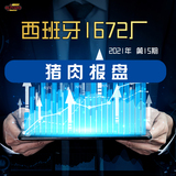 西班牙1672厂猪肉期货报盘
